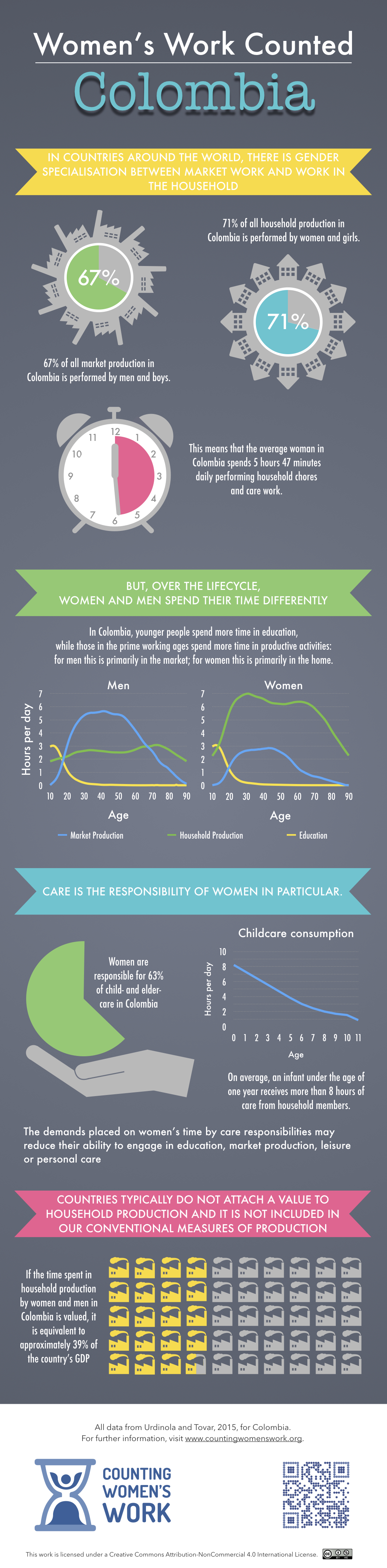 2018-10-09 CO Infographic Dk.001.jpeg