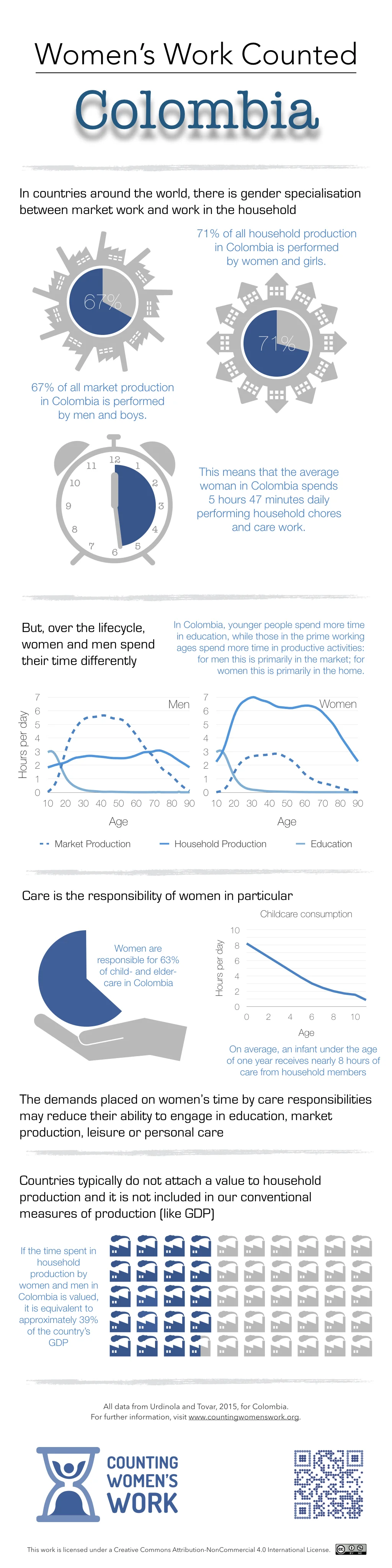2018-10-09 CO Infographic.001.jpeg