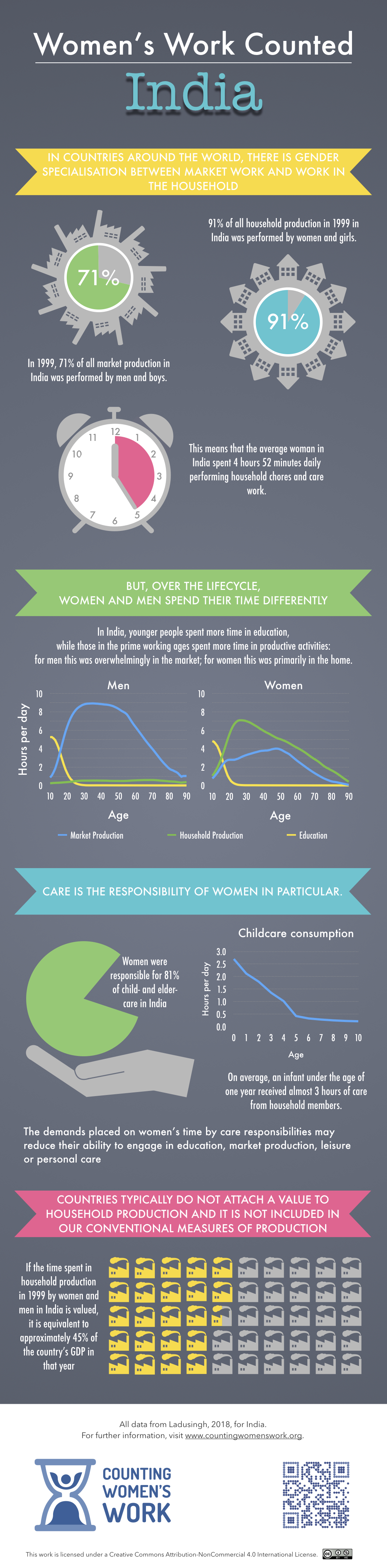 2018-10-10 IN Infographic Dk.001.jpeg