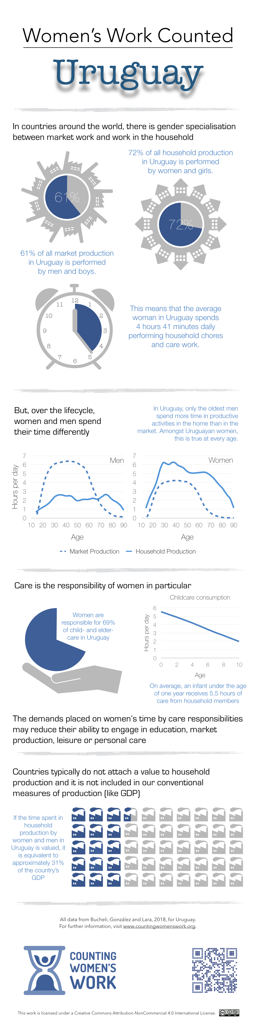 2018-10-10 UY Infographic.001.jpeg