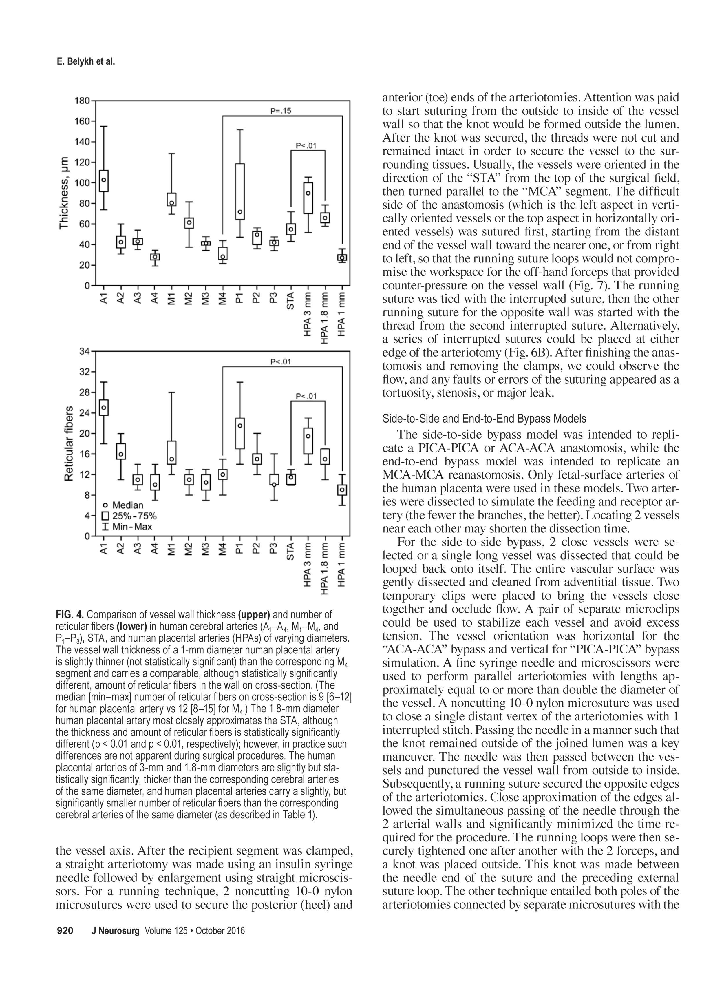 Low-flow and validation study_Page_06.png