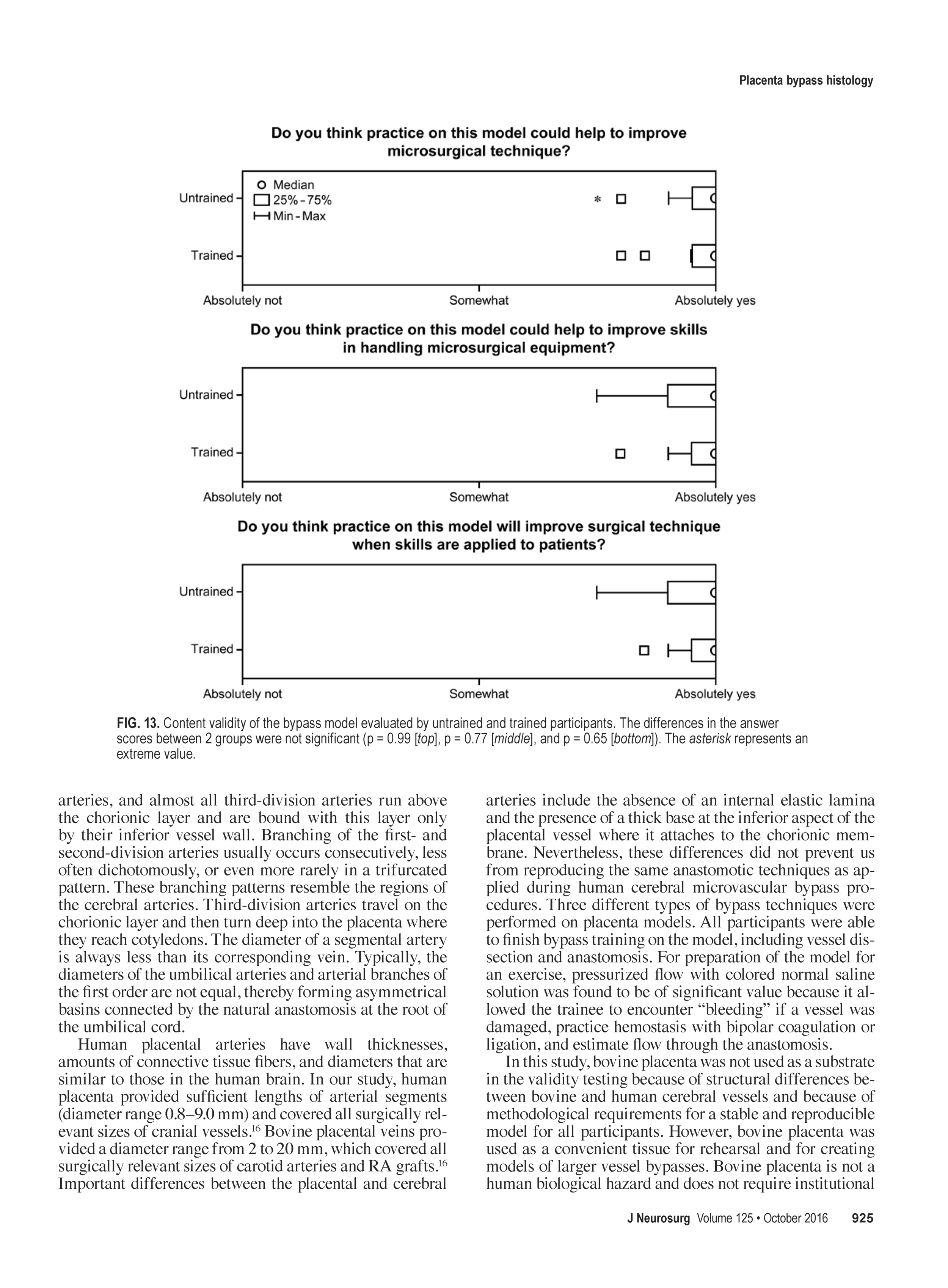 Low-flow and validation study_Page_11.png