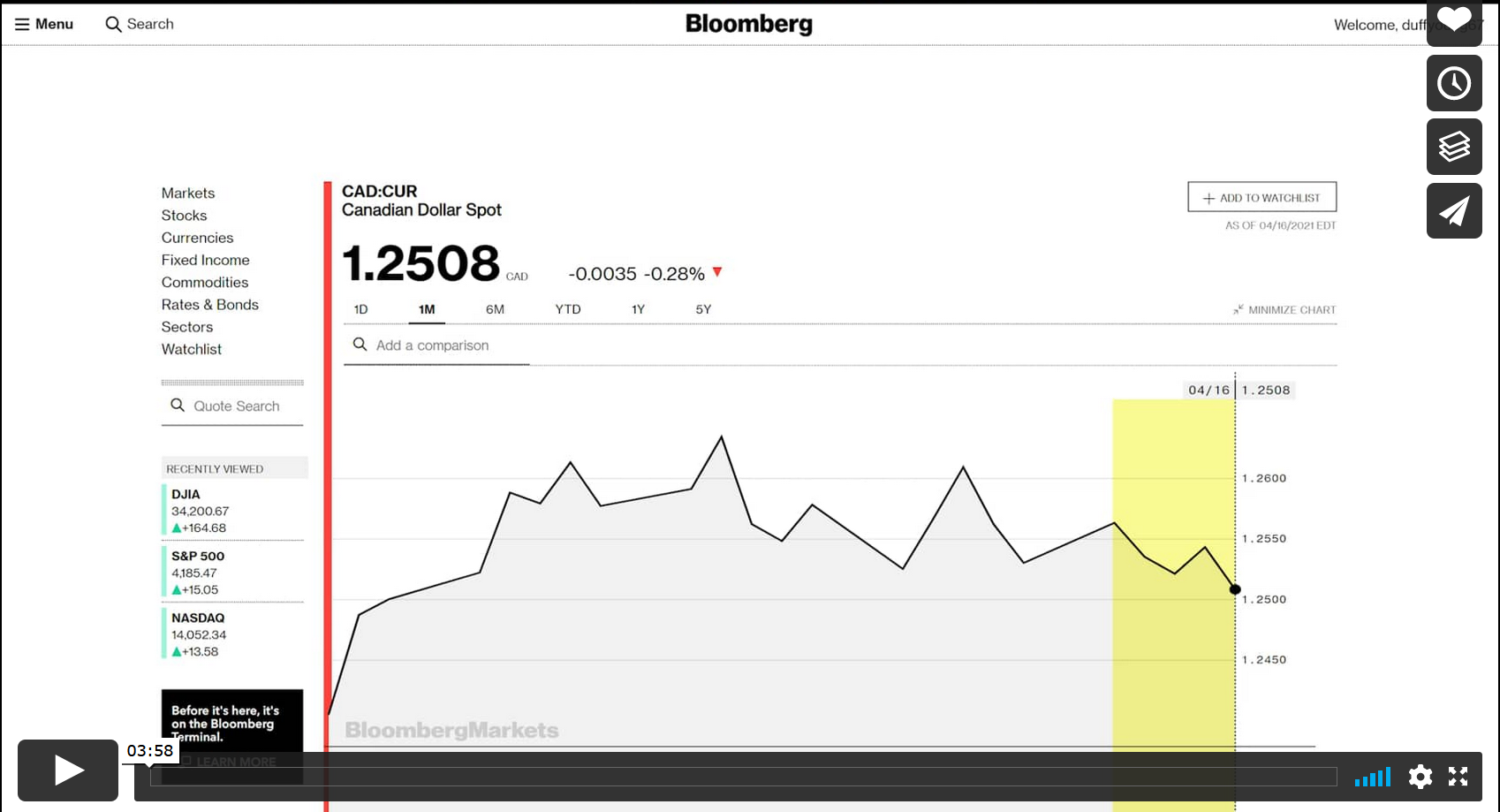 Weekly Insights April 18
