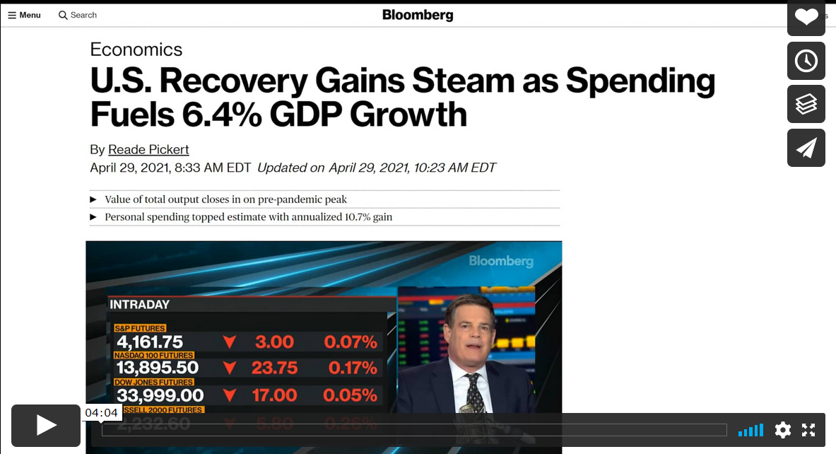 Weekly Insights, May 2, 2021