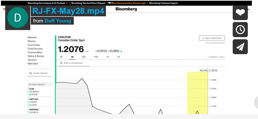 Weekly Insights May 28, 2021