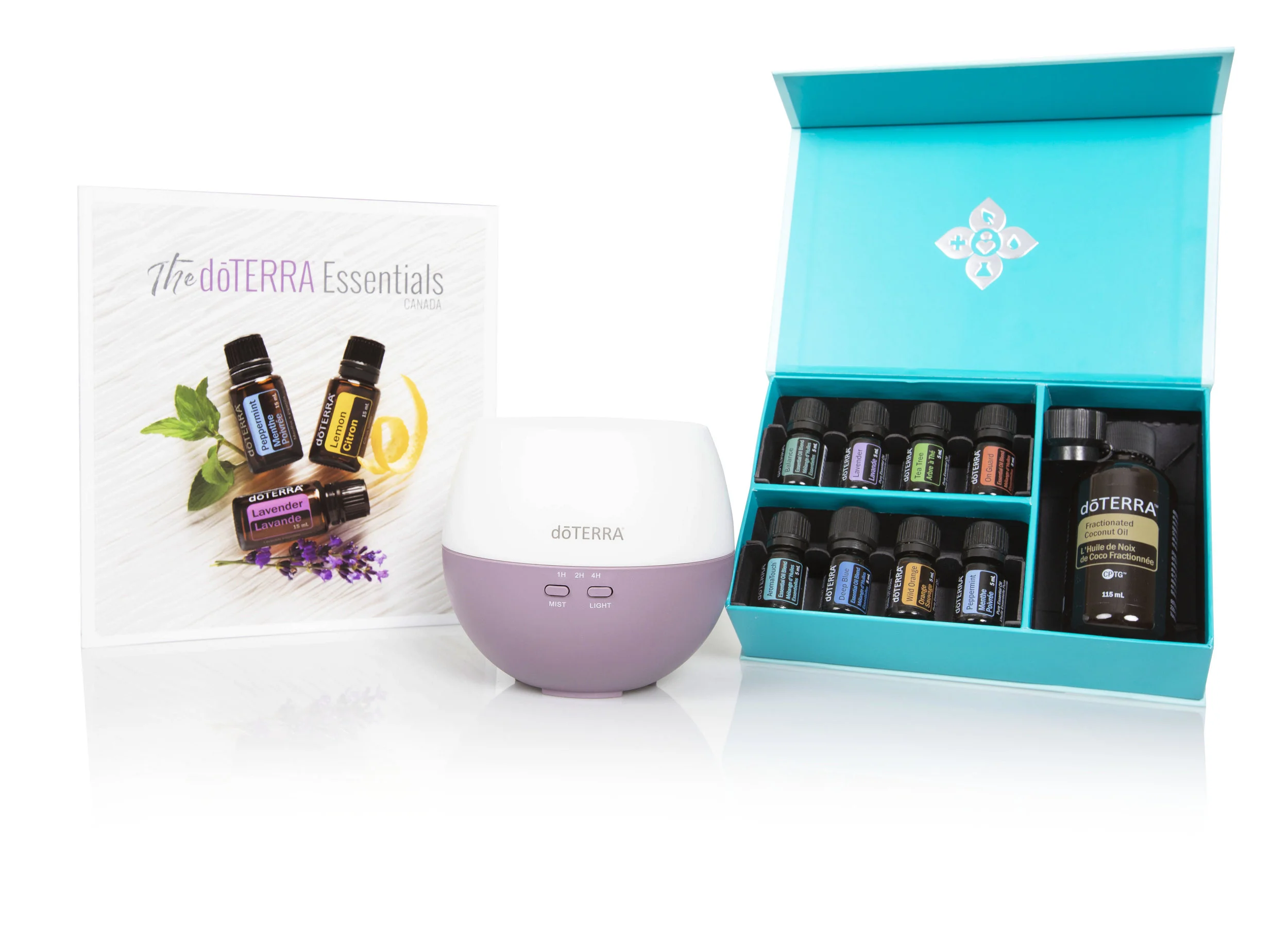 Copy of AromaTouch Diffused Collection