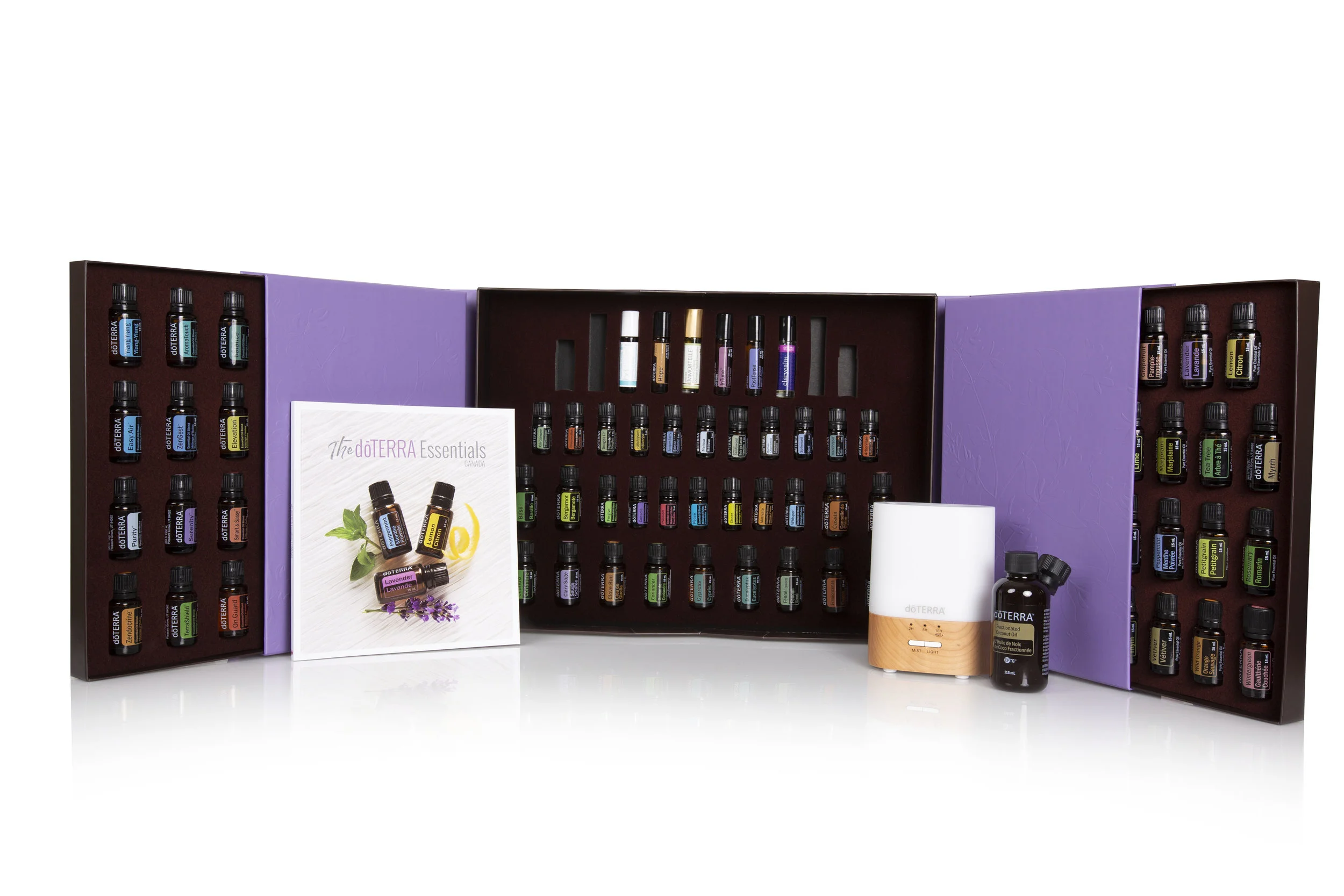 Copy of Every Oil Collection