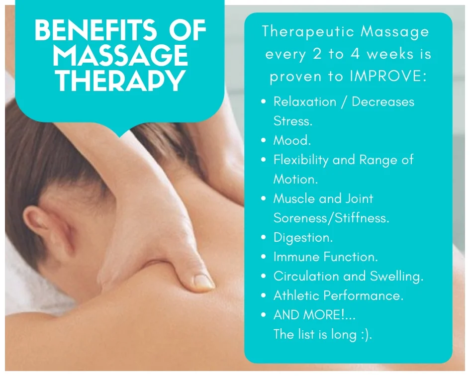 BENEFITS OF MASSAGE THERAPY.jpg