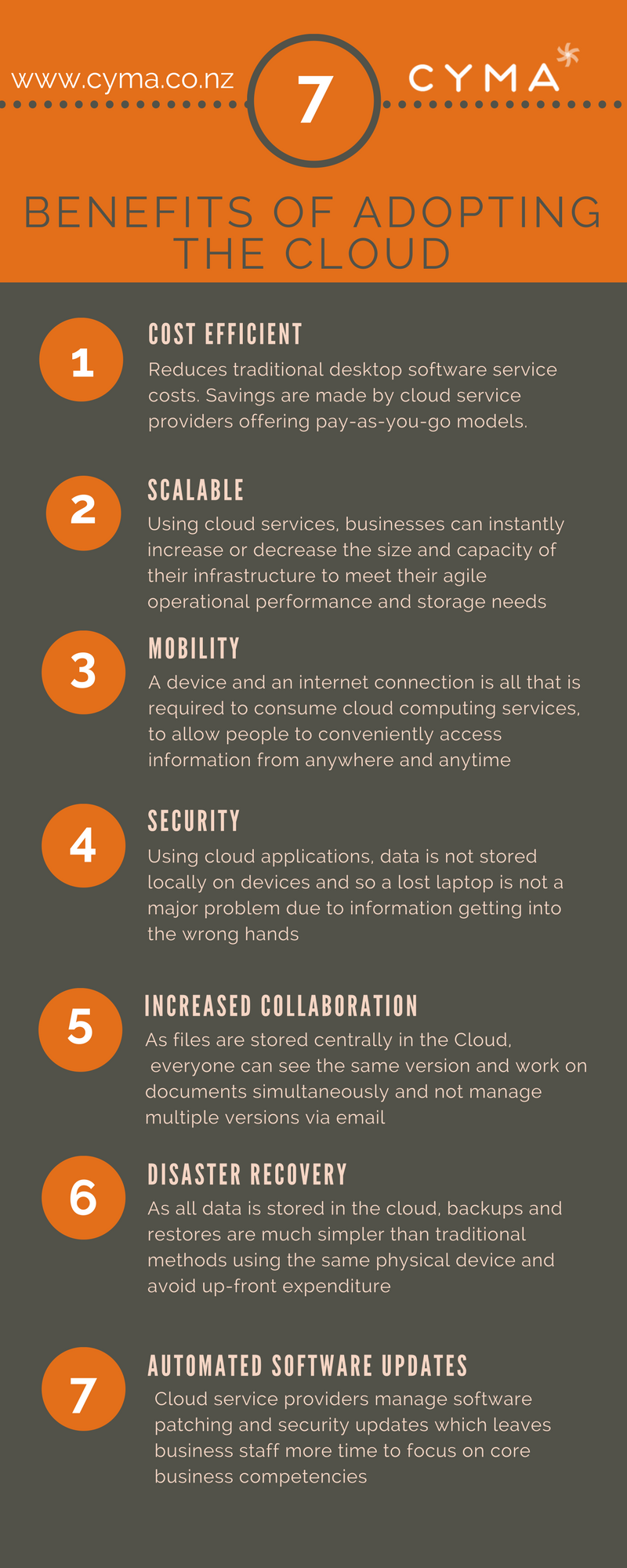 Top Benefits To Adopting Cloud