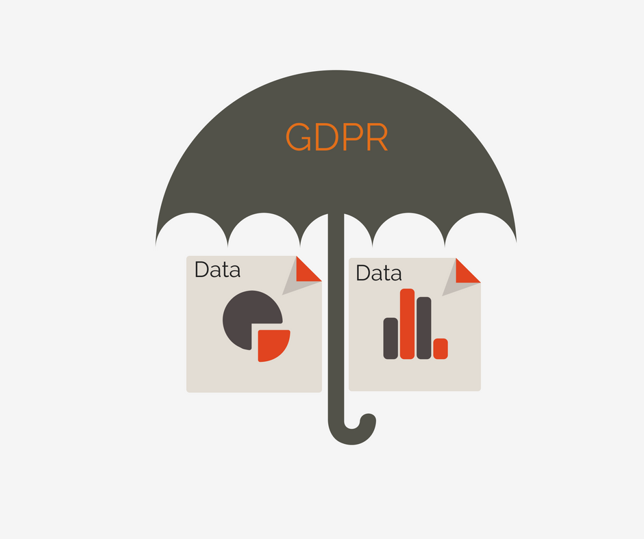 GDPR Data Security
