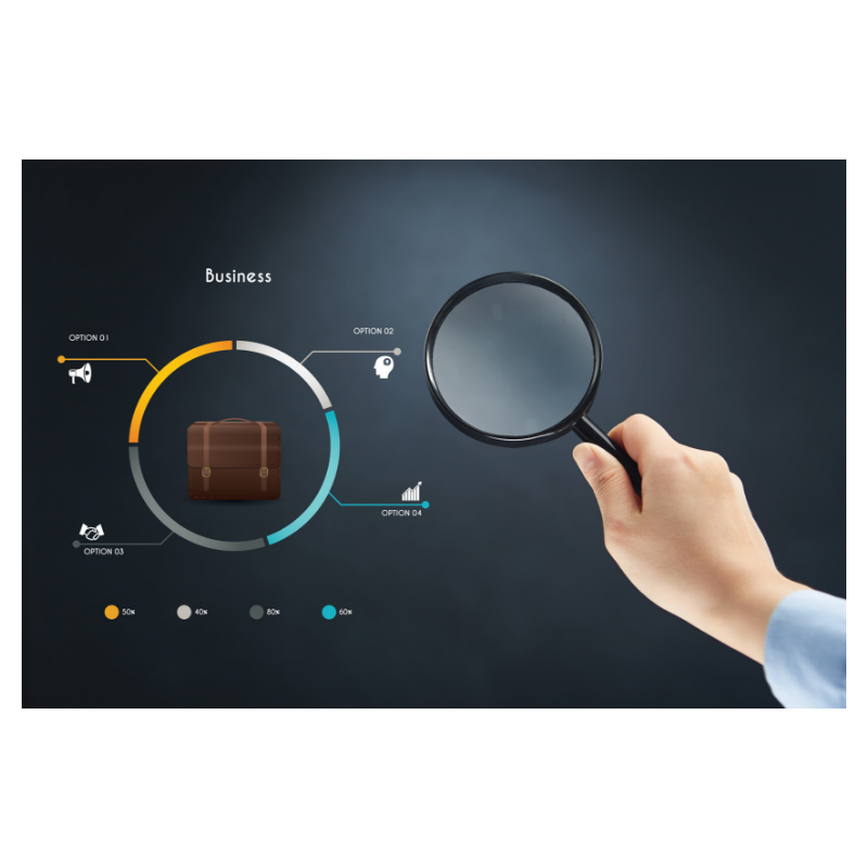 Strategic planning whether you’re investing in change or innovation, having a model is important