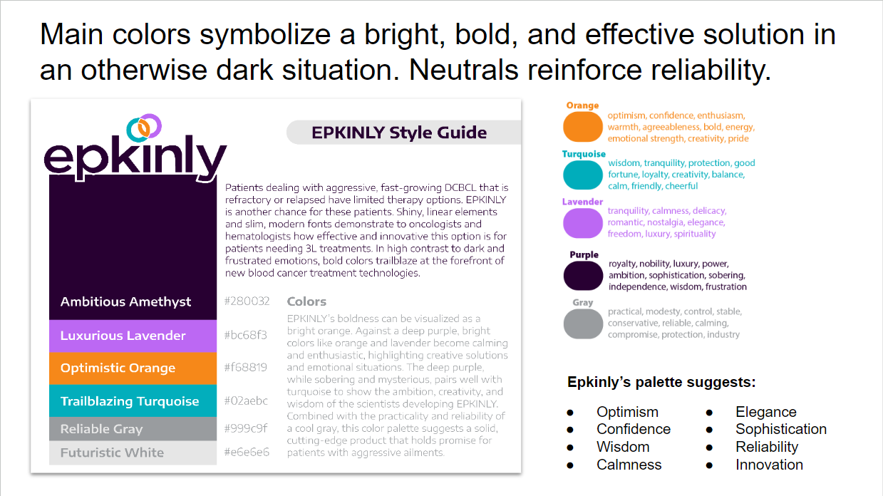 EpkinlyBrandingExerciseProcess6.png