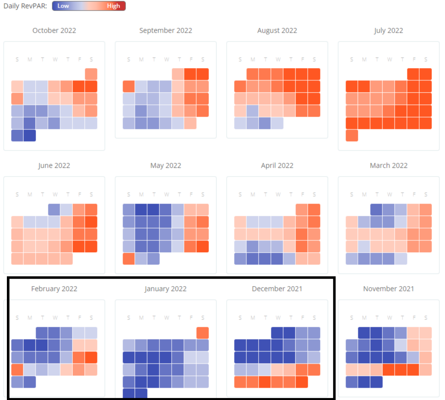 Use Data to Price your Airbnb — Dillon The Host