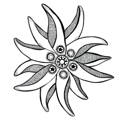 A Lokal Foreigner Design Elements Explained A Lokal Foreigner