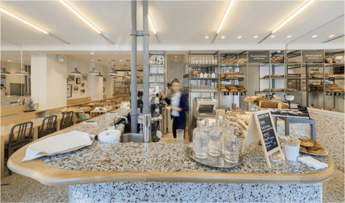 Maison Plisson Neo Investment Partners