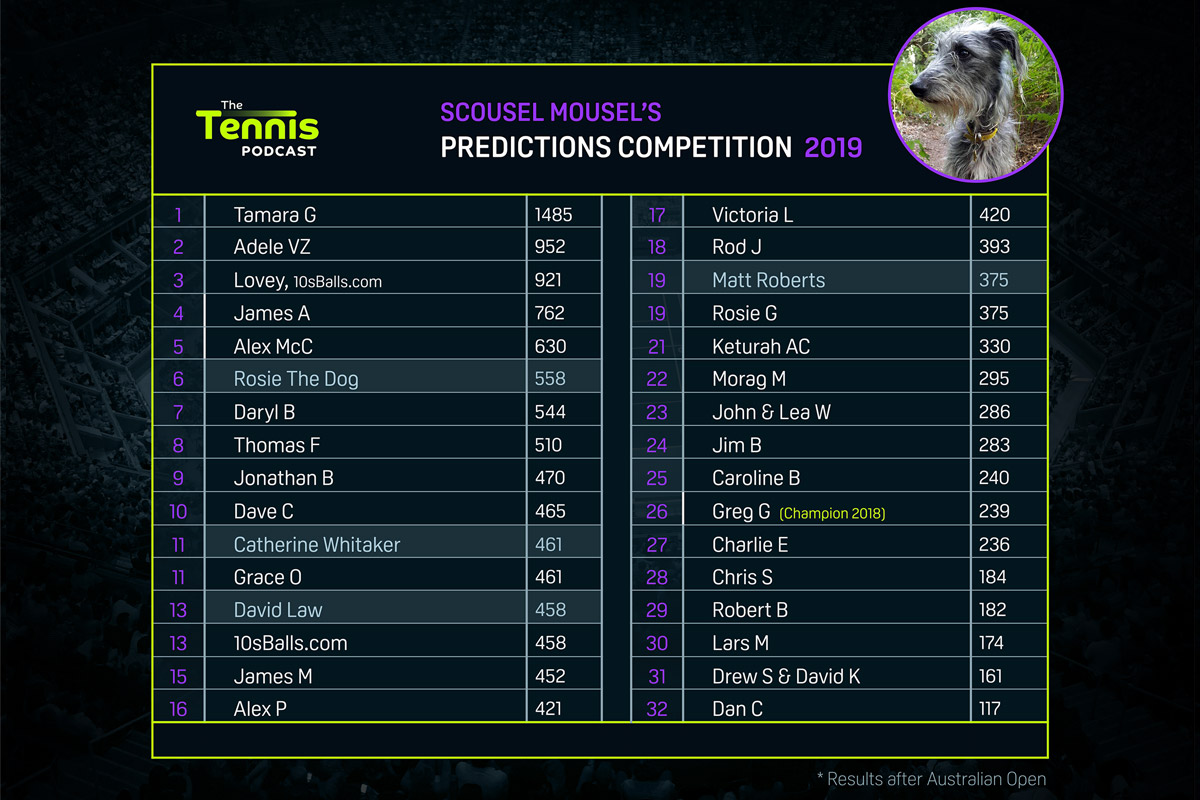 Standings_2019_1.jpg