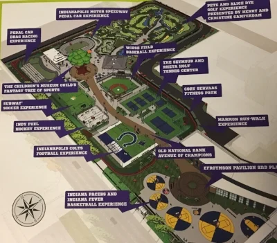 Map of the new Riley Children's Health Sports Legends Experience