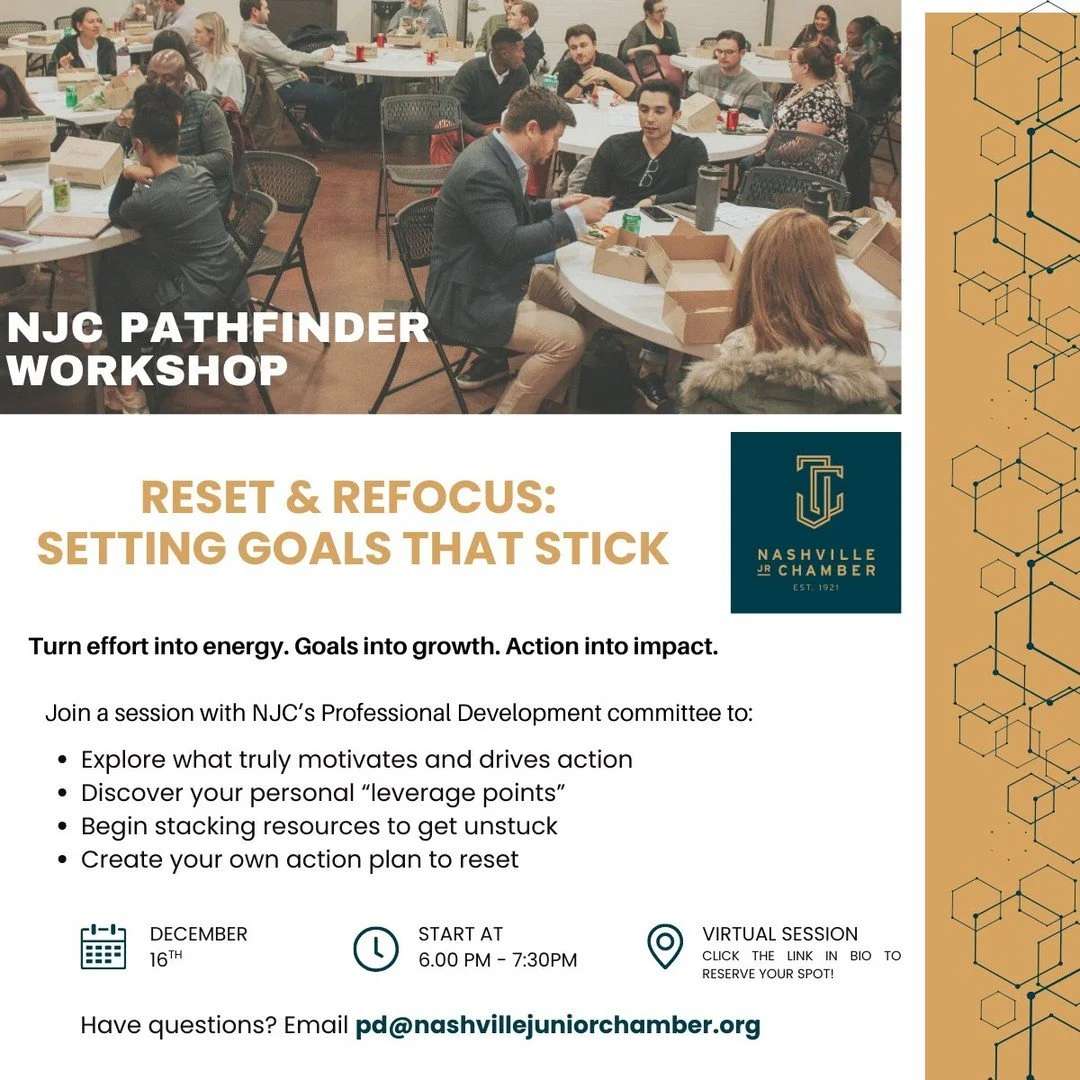 Ever feel like your goals look great on paper but don&rsquo;t move the needle?

It&rsquo;s time to Reset &amp; Refocus.

This 90-minute workshop helps you:
✨ Find what truly motivates you
⚙️ Identify small leverage points that create big results
🎯 C