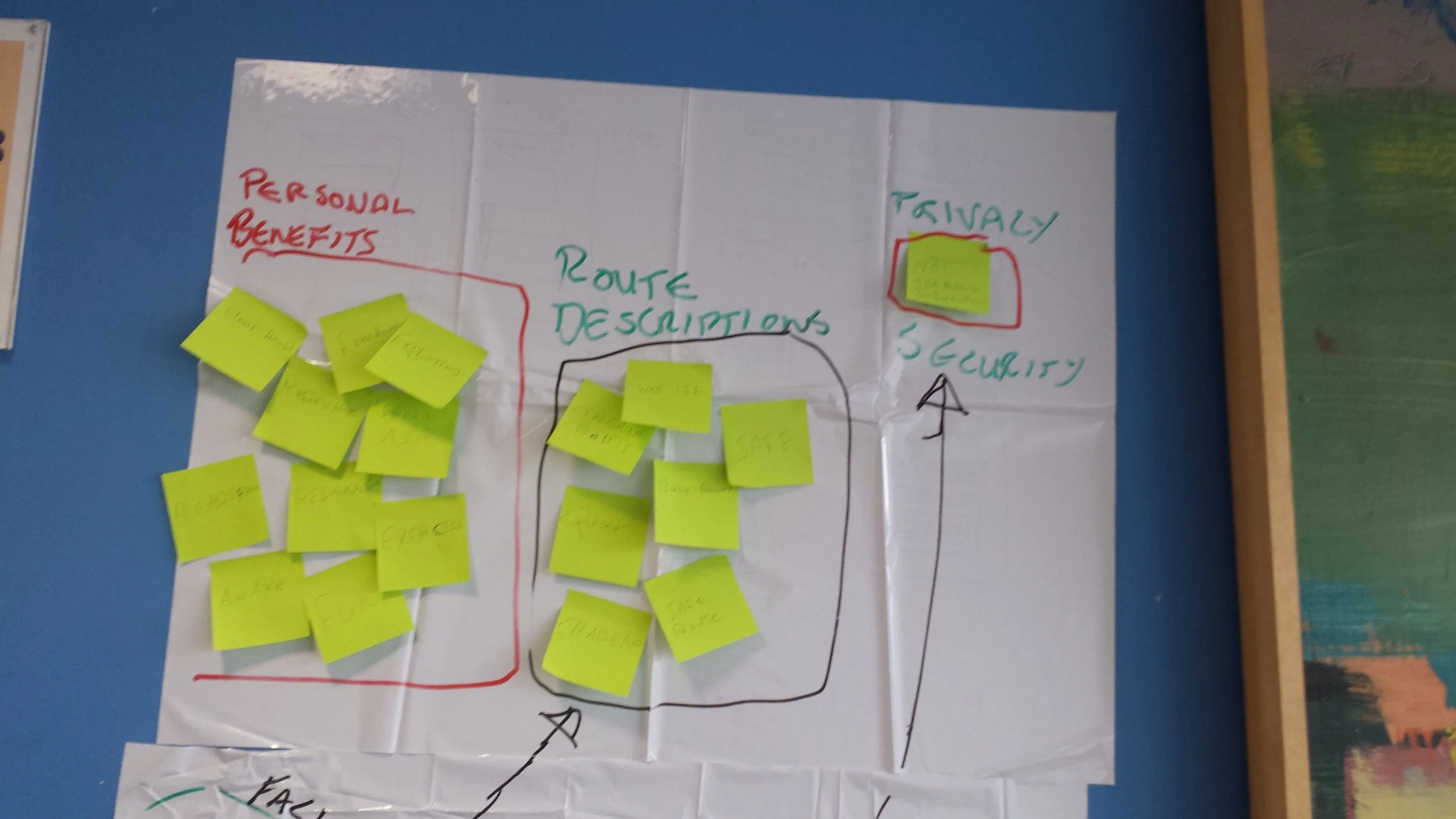 Making Traxx - Design development project - Semester 2, CDM DIT 2016.