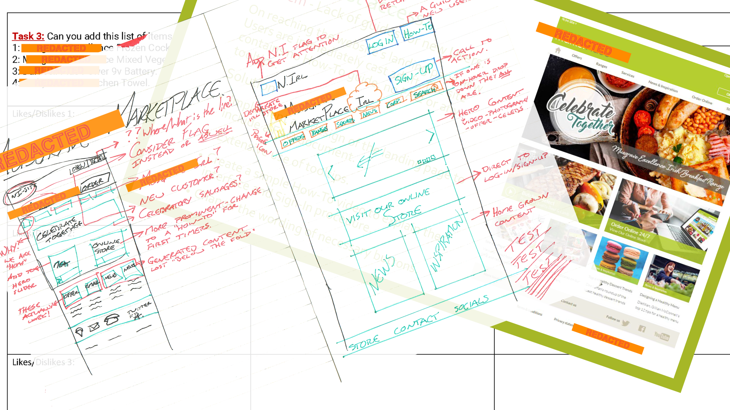eCommerce site UX Appraisal.