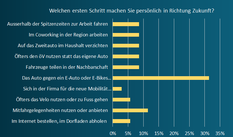 graph3.png