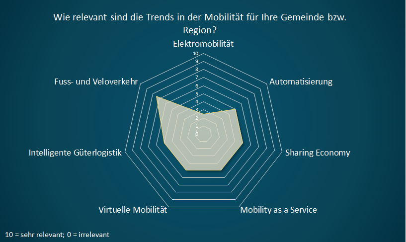 Teufen-Spinne.png
