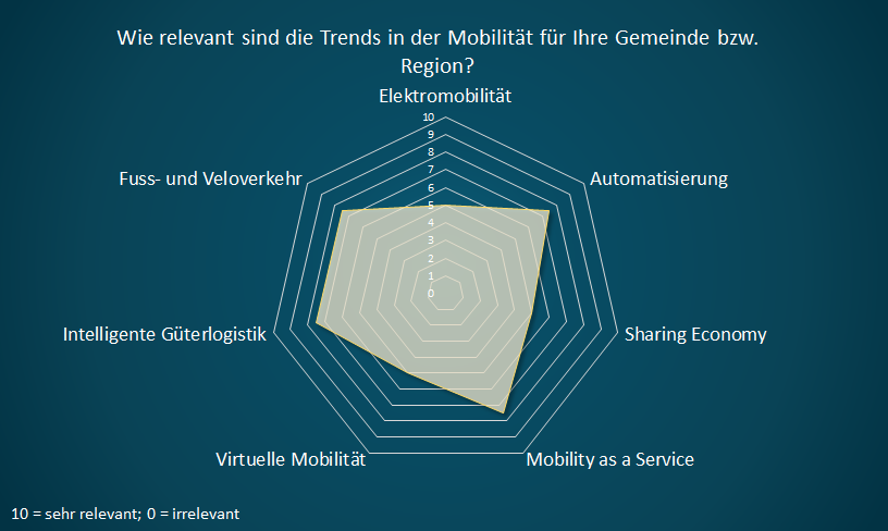 Trends.png
