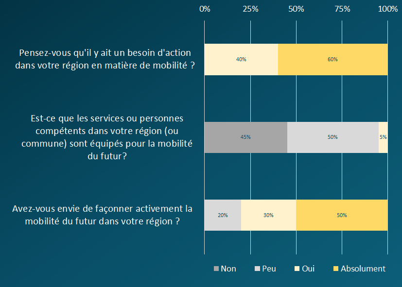 Graphique2.png