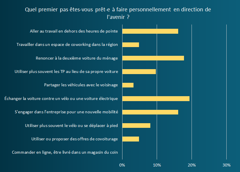 Graphique3.png
