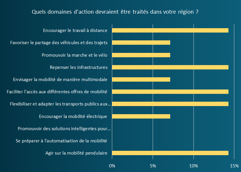Graphique4.png