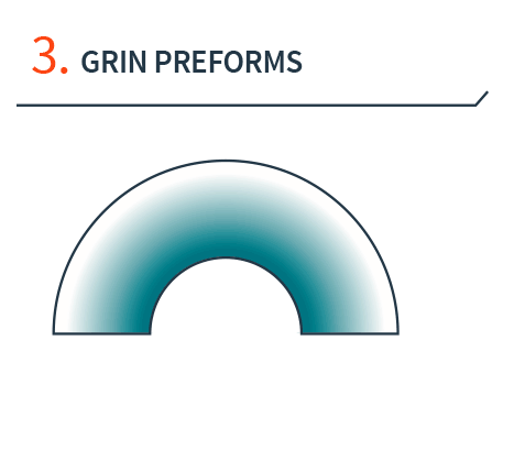 Lens-Forming-Process_3.png