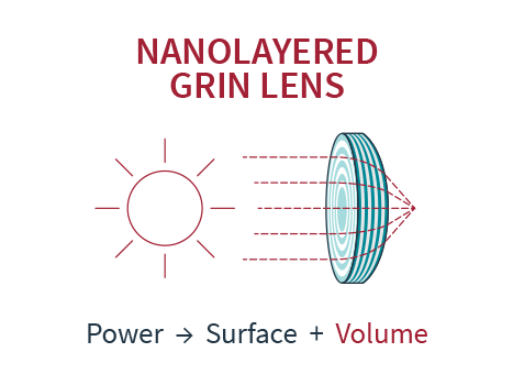 LensDiagram_1.png