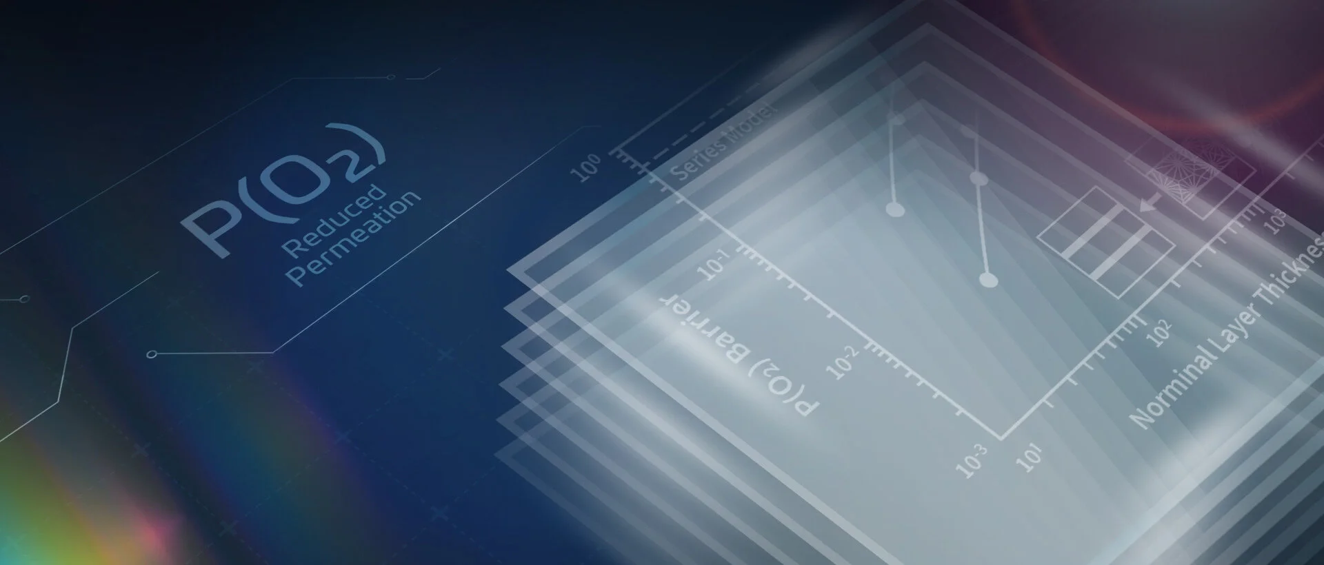 HighPerformance Specialty Films — Peak Nano