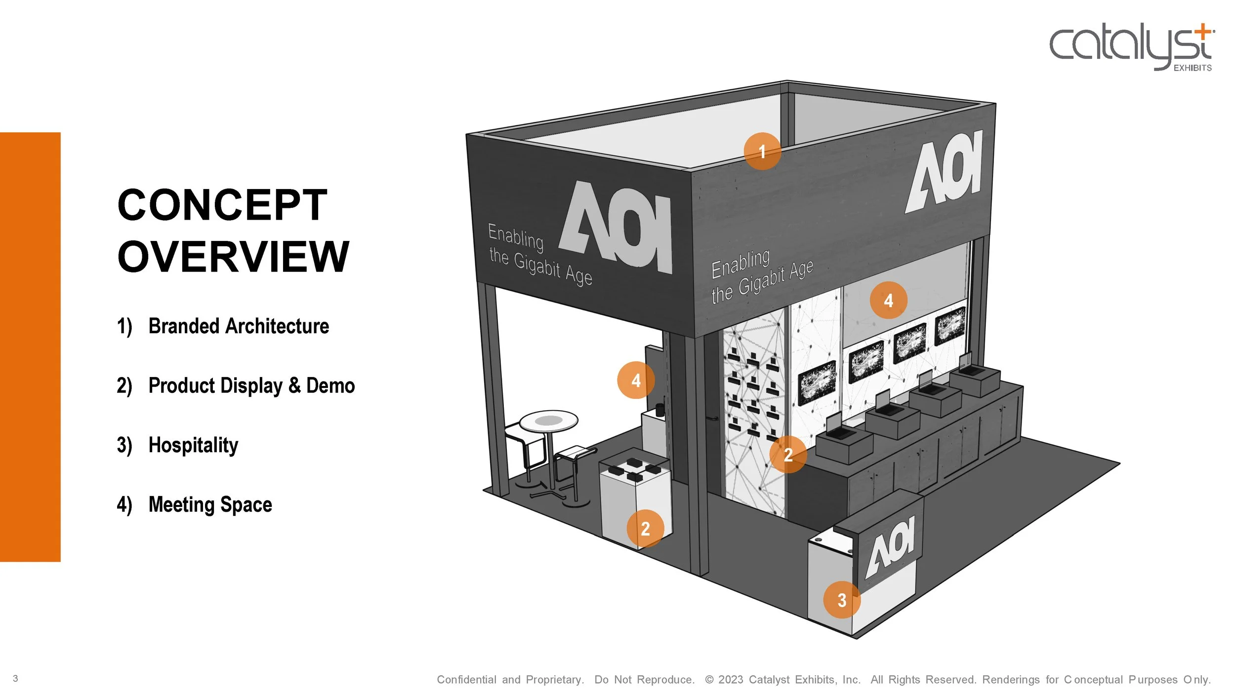 AOI_OFC_2024_Design Presentation - Copy_Page_03.jpg