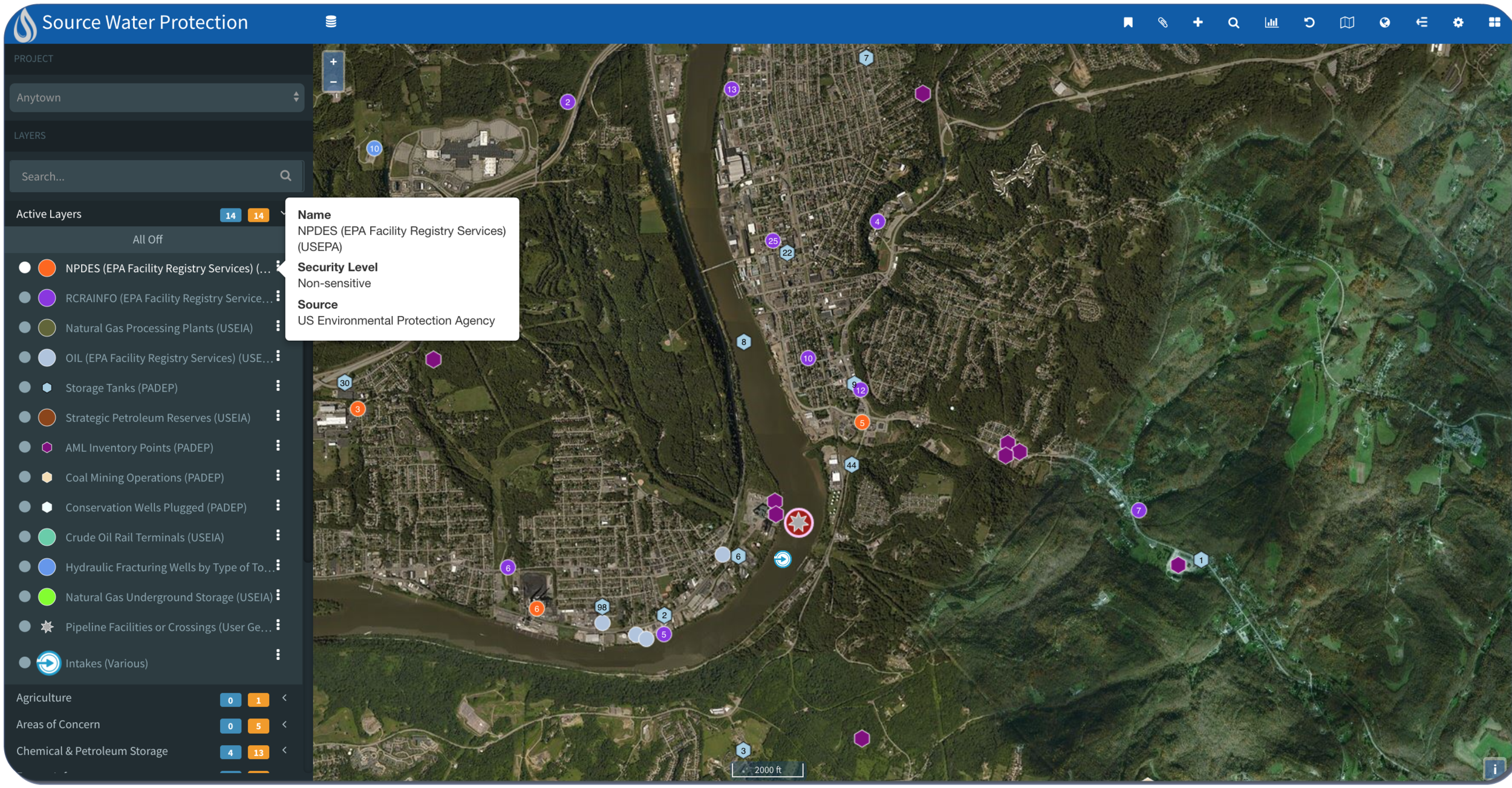 Source water protection data sets