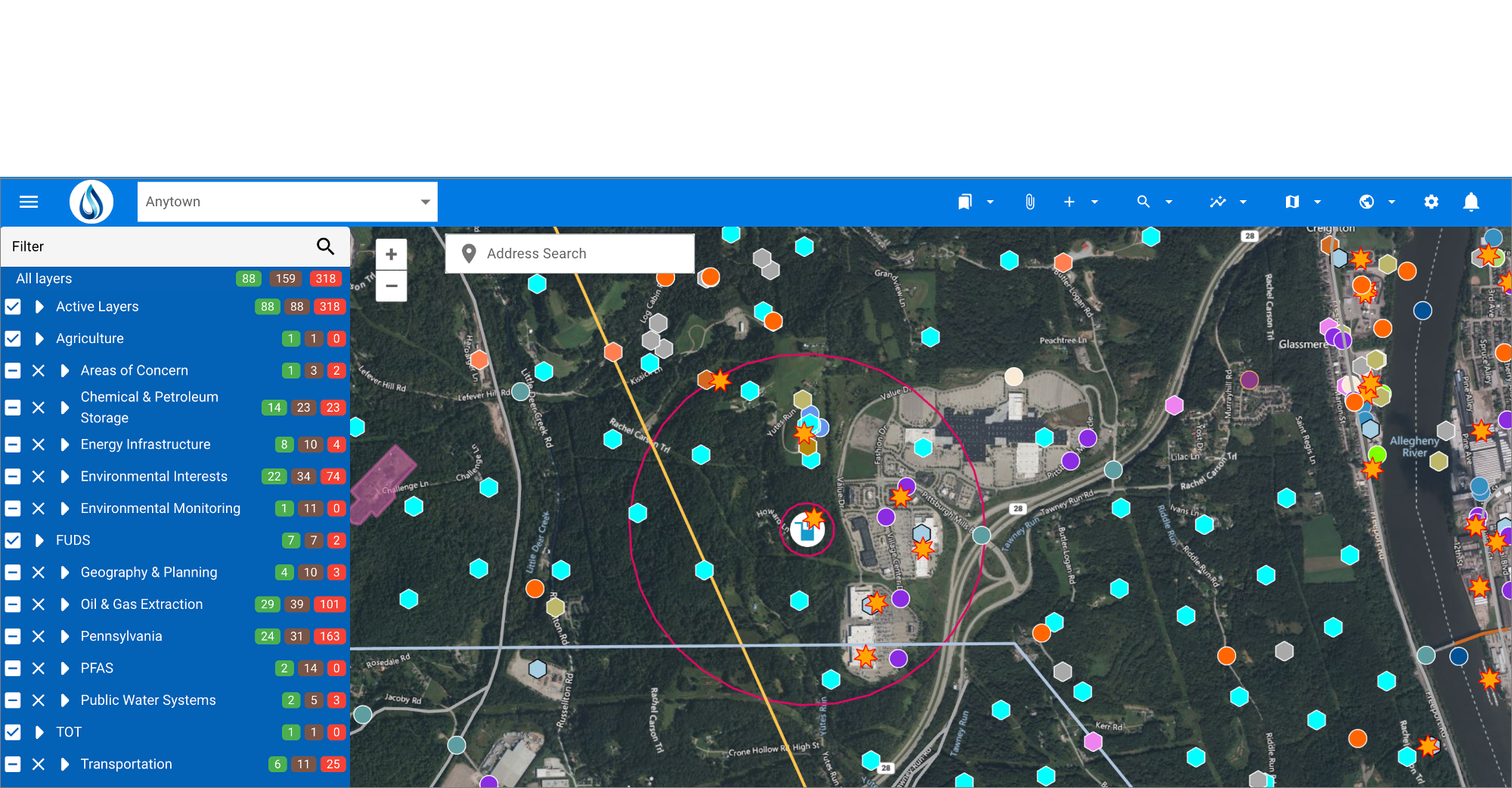 ASSESS SOURCE WATER RISK