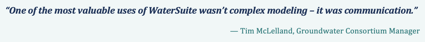 Case study quote