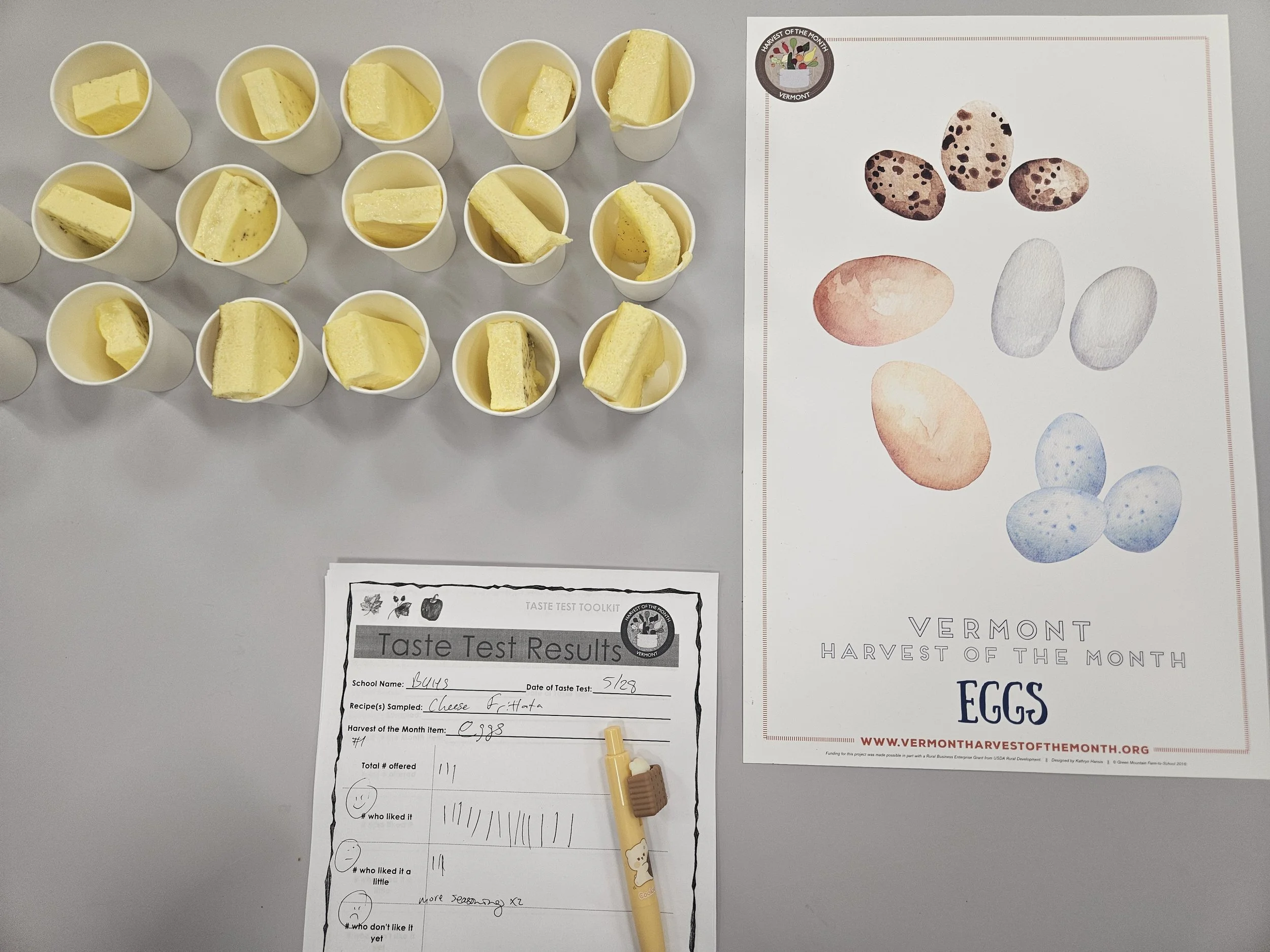 Harvest of the Month Taste Tests: Growing Local Foods and Inspiring Menu Innovation