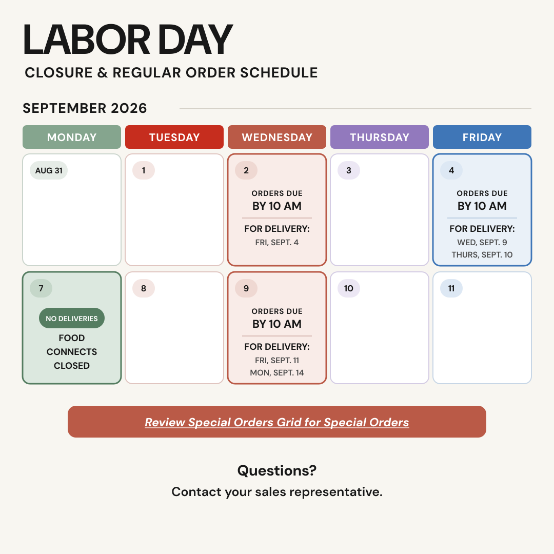 Food Hub Labor Day 2026 Closure Schedule