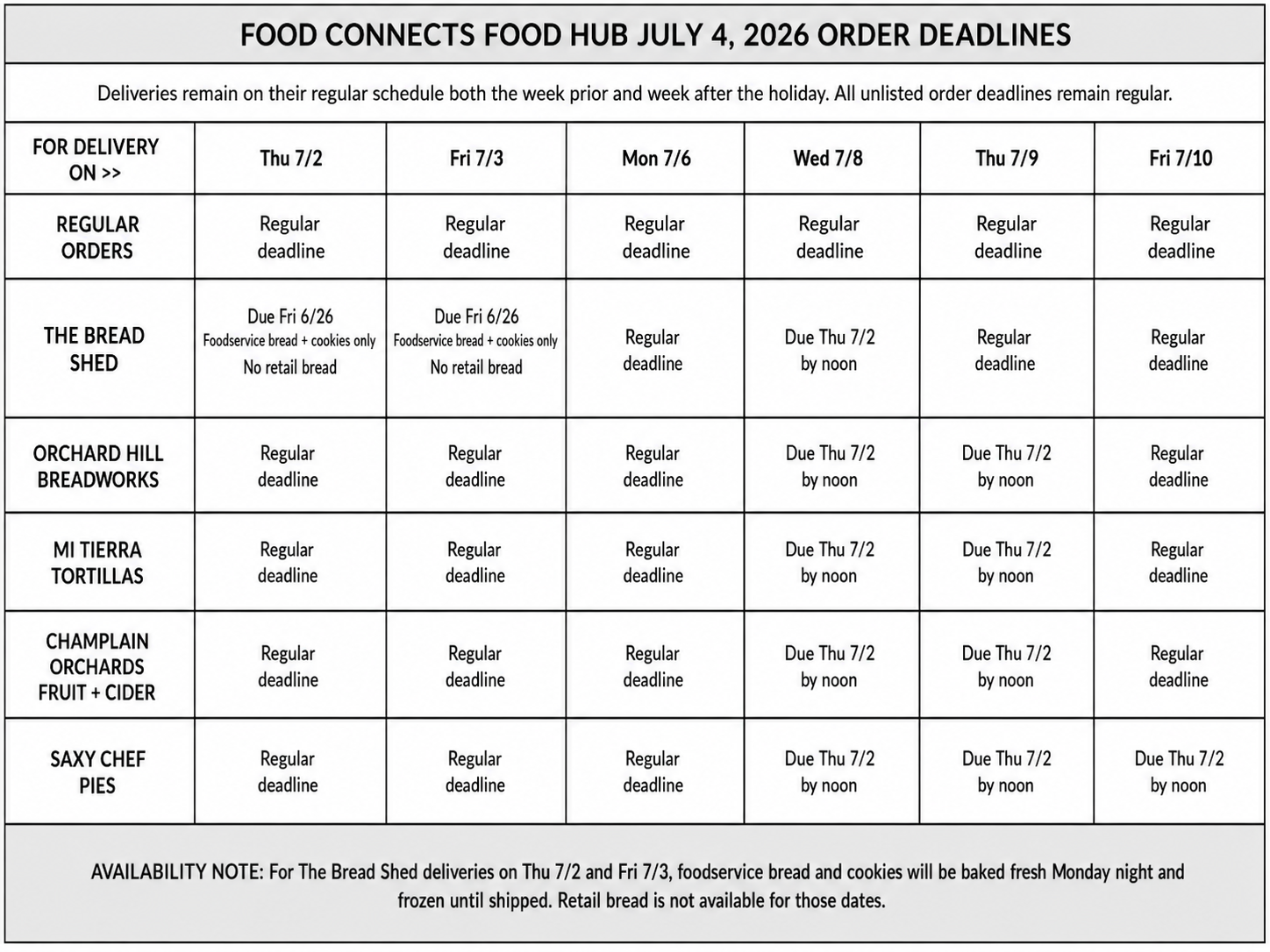2026 order deadlines chart.png
