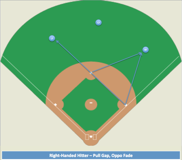 RHH - Pull Side Gap, Oppo Fade.png