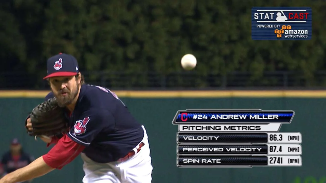 Fastball Spin Rate - Part 1