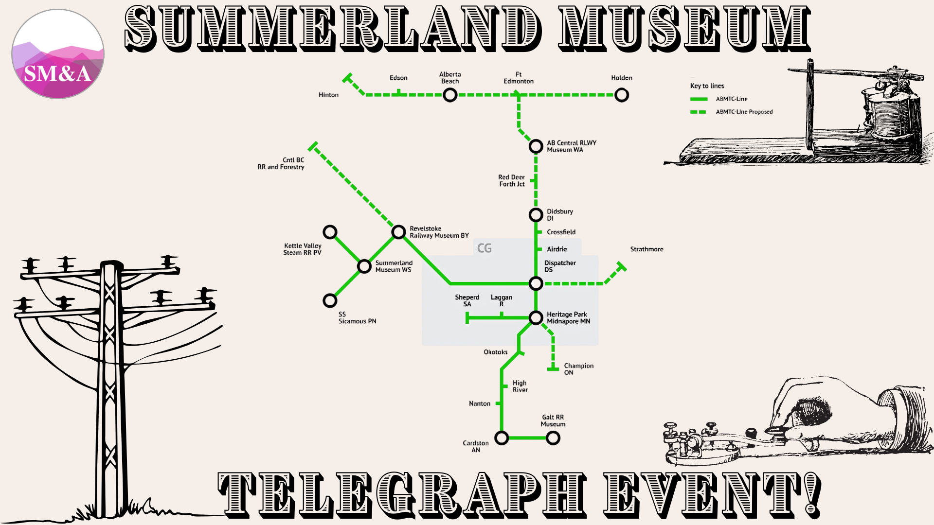 Summerland Museum Telegraph Event