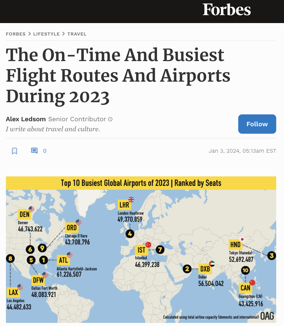 The On-Time And Busiest Flight Routes And Airports During 2023