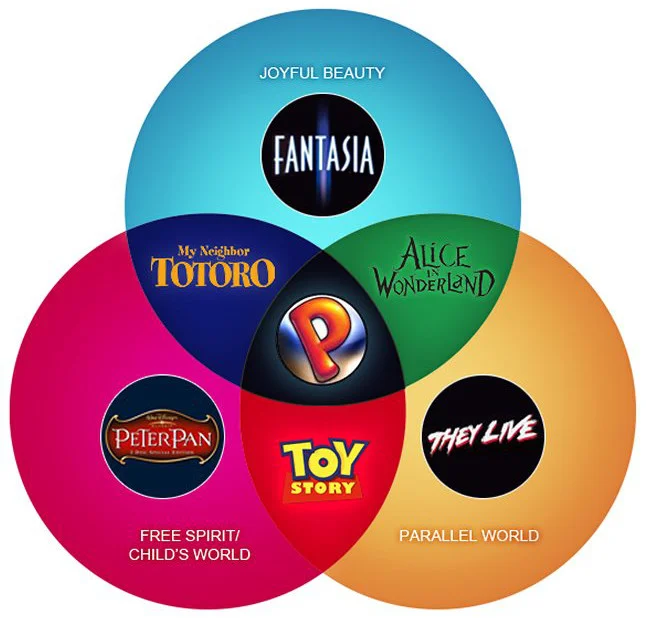 Our target.