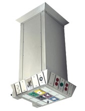 Columna de techo retractable motorizada