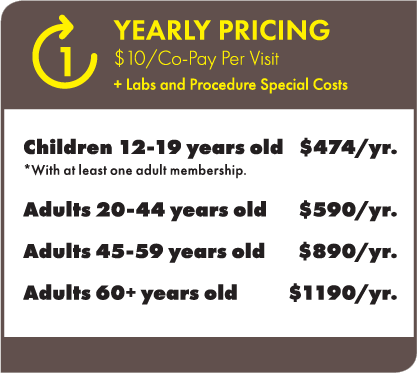 SouthernHorizon yearly pricing.png