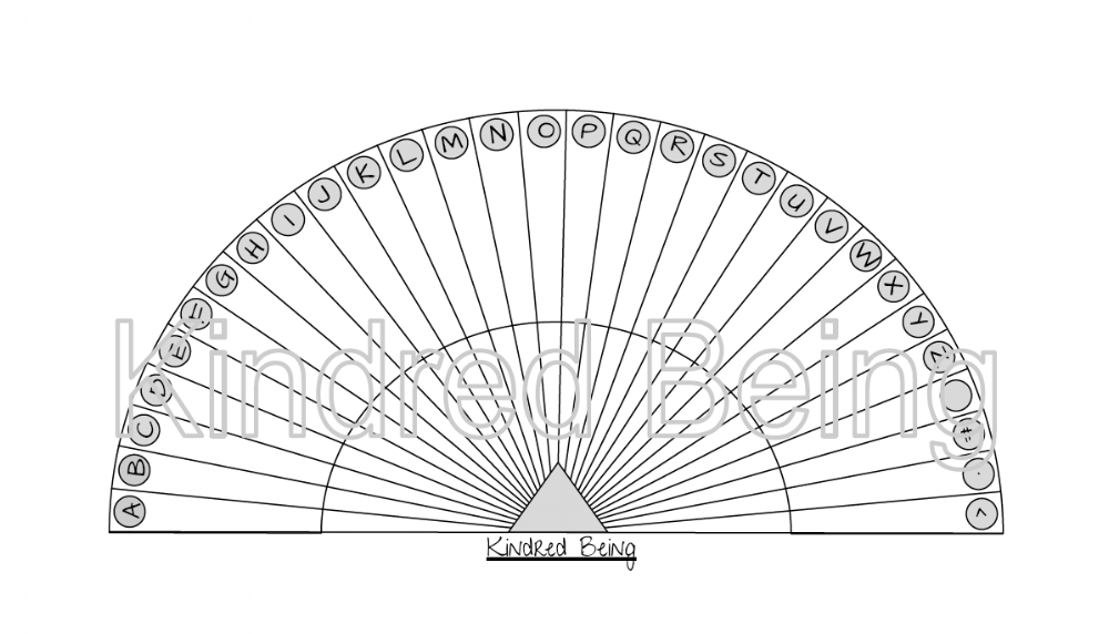 Pendulum Letter Chart