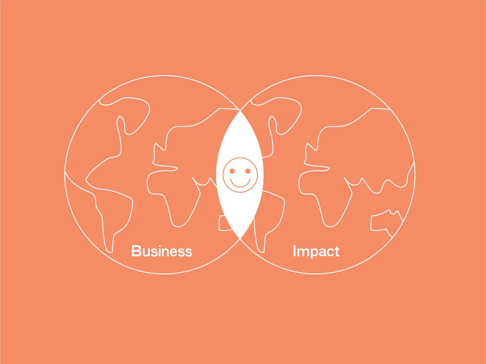3. Do you nail cashflow first, or do you refuse to intervene without clear evidence of impact?