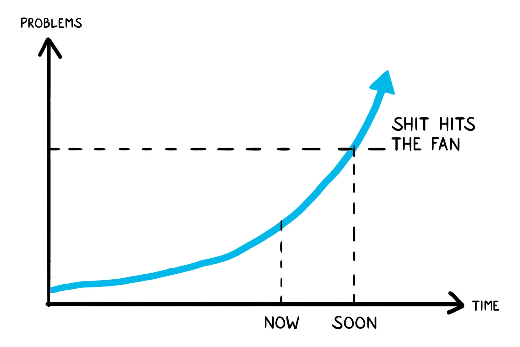 test_graph3.jpg